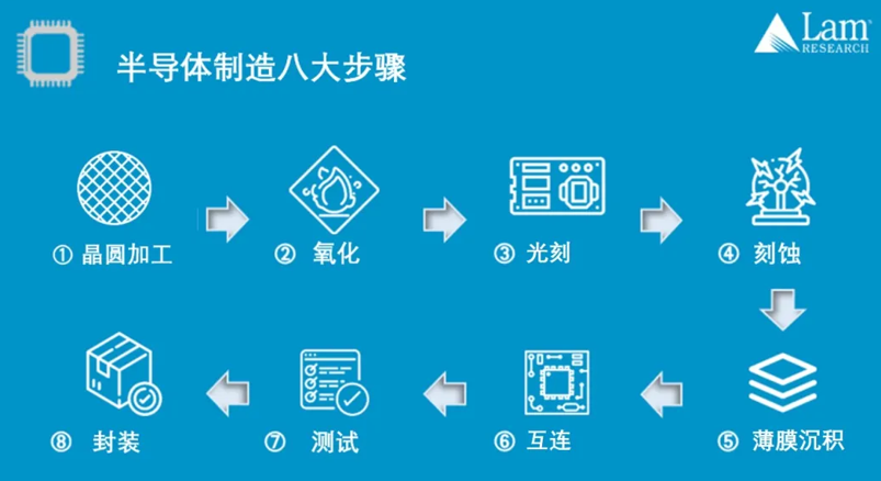 图001.png