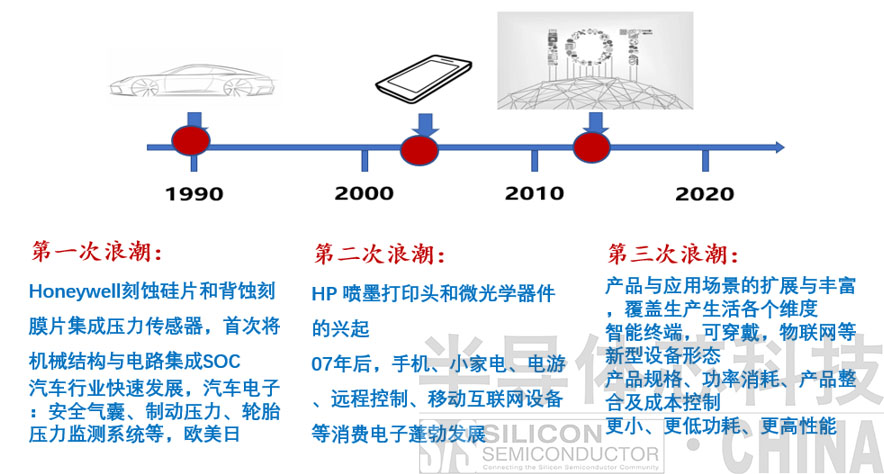 图2-.jpg