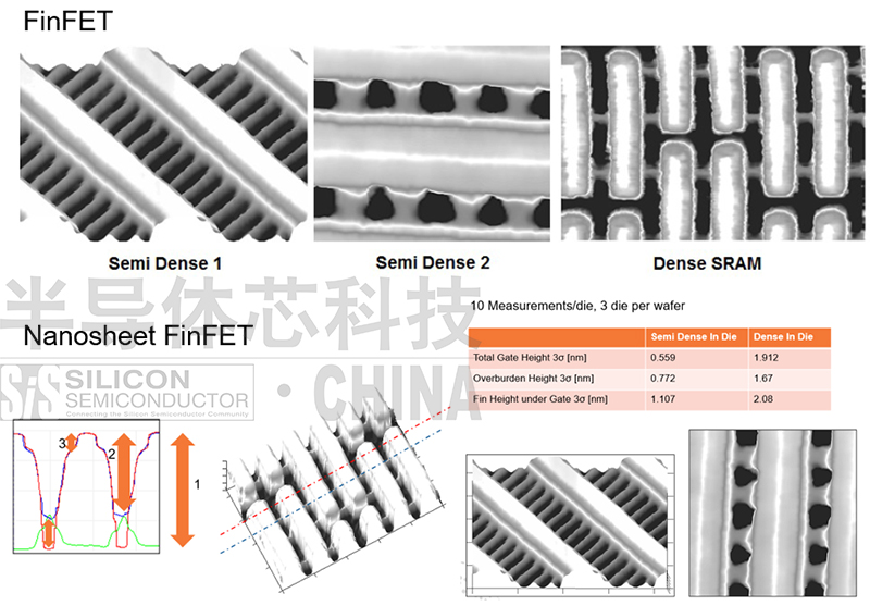 004_AFM FinFET形貌.jpg