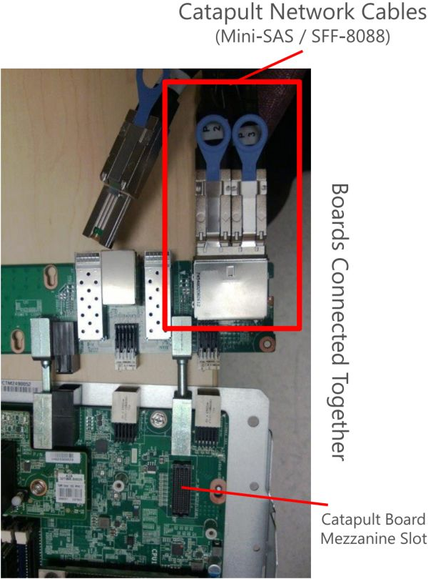 FPGA 与 Open.png