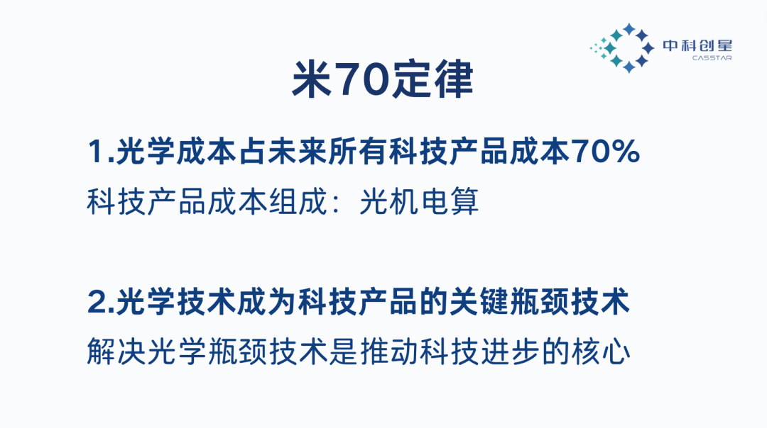 微信图片_20220518115121.png