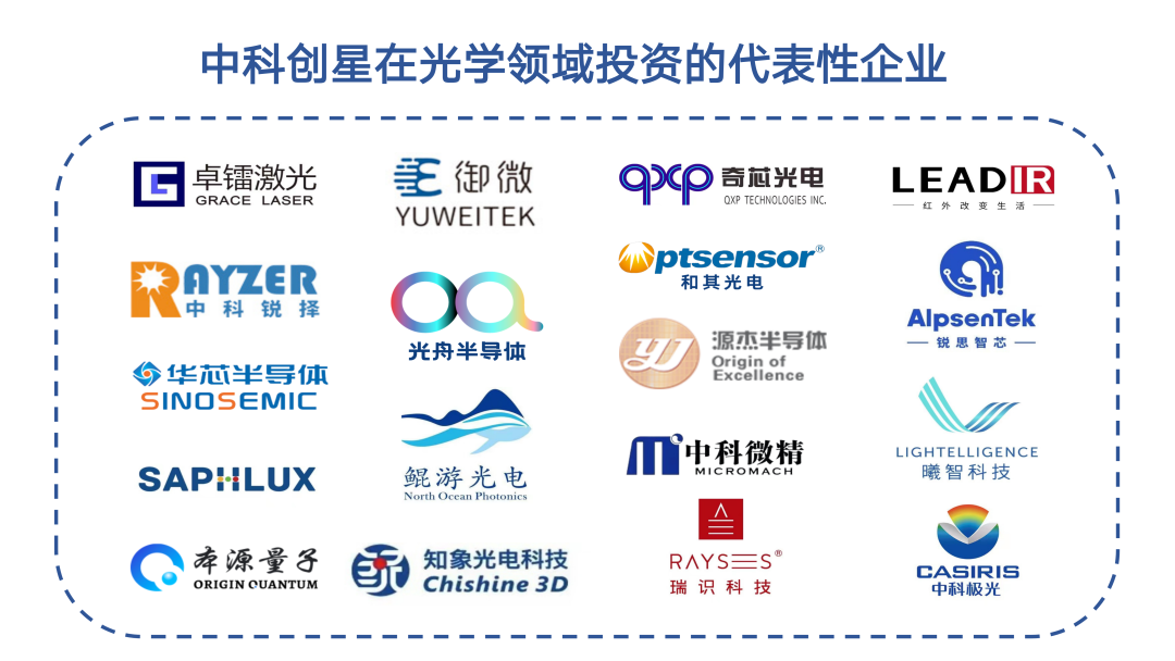 微信图片_20220518115249.png