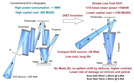 新型-1.png