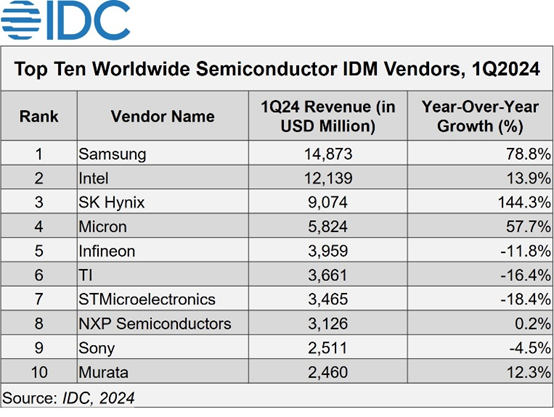 IDC-1.png