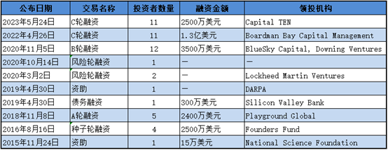 颠覆-2.png