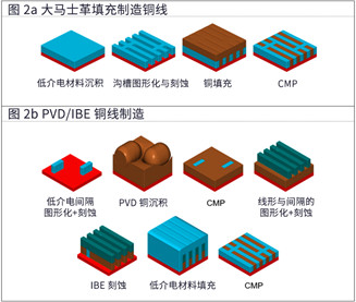 降低-3.png