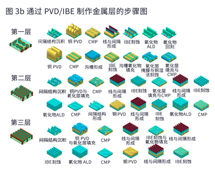 降低-5.png