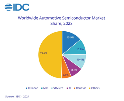 IDC-2.png