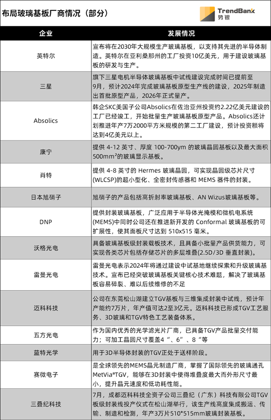 或为-2.png