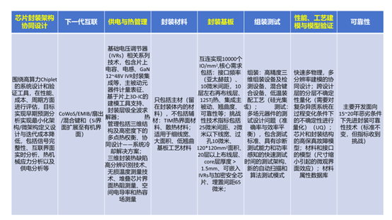 高算力-3.png