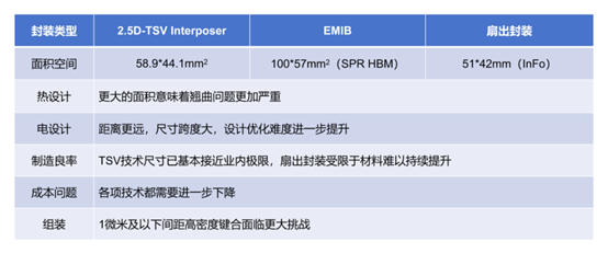 高算力-4.png