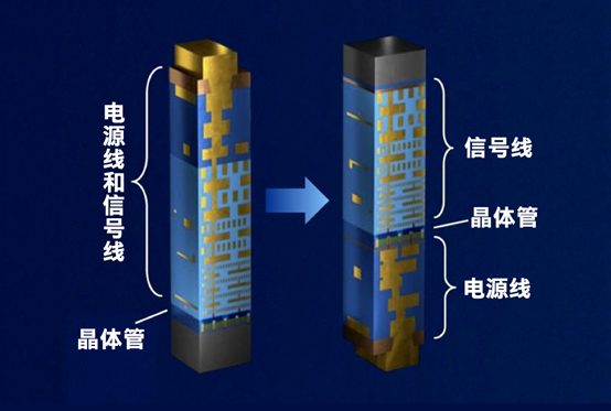 技术前沿-2.png