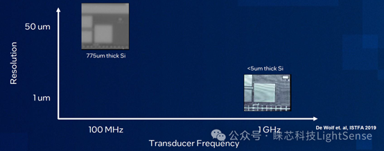 3D-4.png