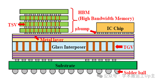 TGV-1.png