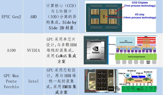 高密度-3.png