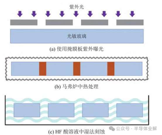 一文-6.png