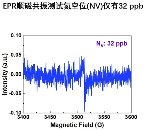 应用突破-9.png