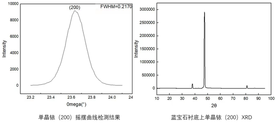 化合积电-9.png