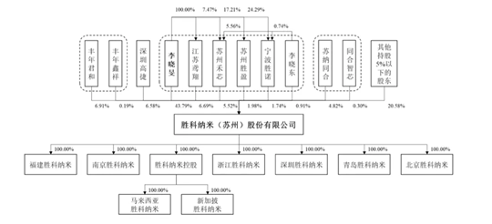 苏州-2.png