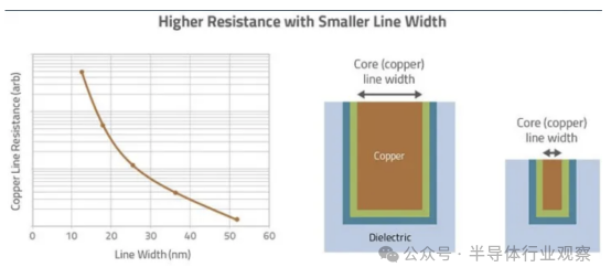 7nm-2.png