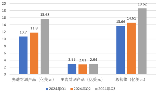 先进-1.png