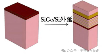 SiGe-2.png