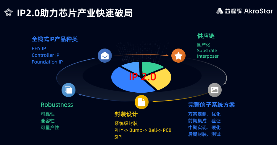 新耀辉2.png